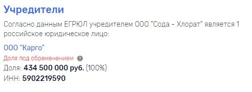 "Содовая" без виски для олигарха Мазепина qhzidrriqxqiddkglv