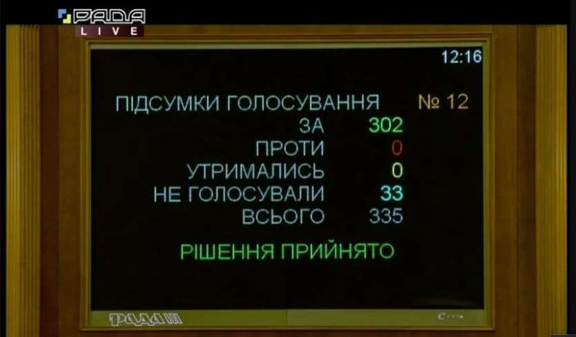 Гетманцев зачитал рэп перед голосованием закона за поддержку ФЛП – видео - фото 1 quziehidqtiqtkglv