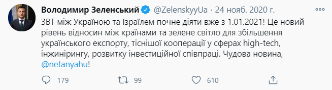 Зона свободной торговли с Израилем. Скриншот twitter.com/ZelenskyyUa quziehidekidqkglv