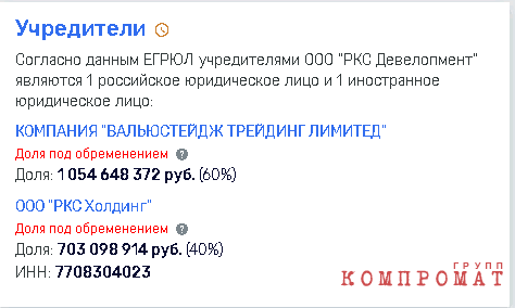 Сагирян и Казинец «наступают» на Московский регион? qhuiqrriqkriqrxglv