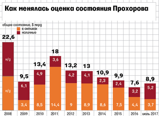 ocenka-mm--high-3253453465465768797586575671t8y qqzirriqdeidtrglv