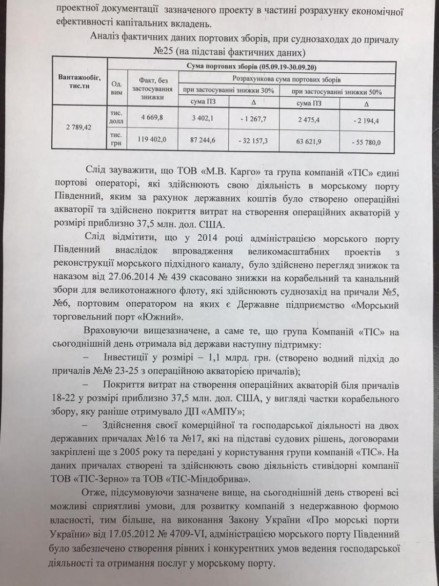 Порт ТИС заподозрили в схемах по неуплате налогов