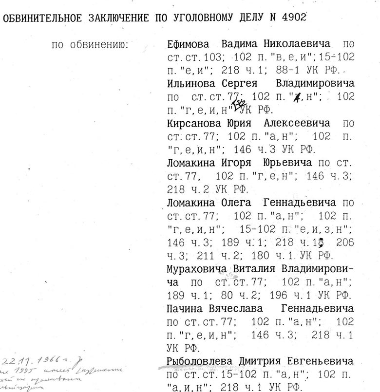 Обвинительное заключение Рыболовлева