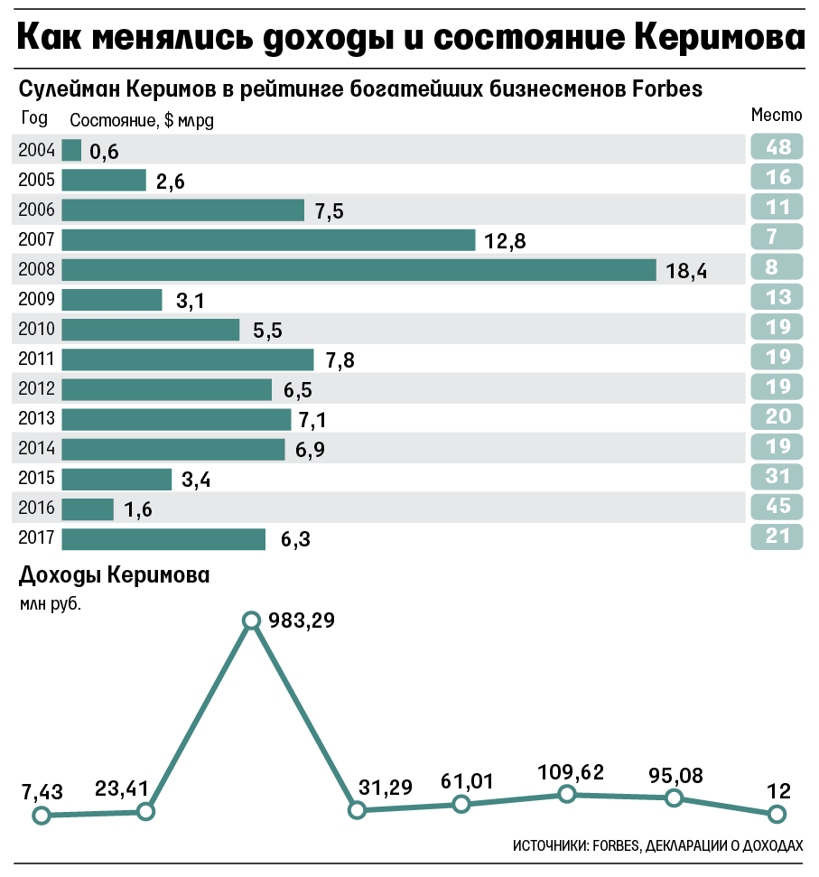  kriqquiqudiqqdglv