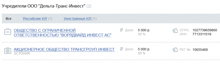 Белозёров, РЖД, Махмудов, Бокарев, скандал, махинации, ЦППК, приватизация, сговор