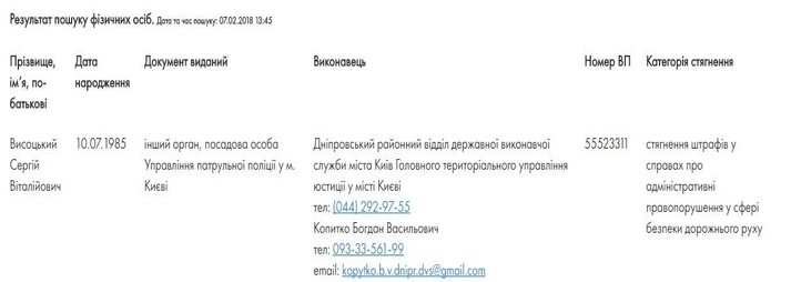 Нардепи, які не платять аліменти, штрафи та комуналку (Повний список)