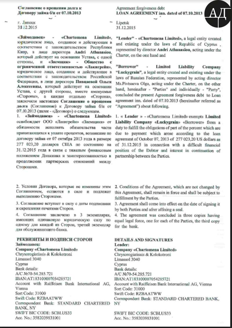 Так вот, после  покупки «Крахмалопродукт» в 2014 за почти 1.5 миллиона долларов, CHARTOMENA LIMITED  вдруг решает простить невыплаченные проценты по кредиту за 2013  на сумму 277 023,20 долларов которые она выдавала ООО «Лакигрейн». 