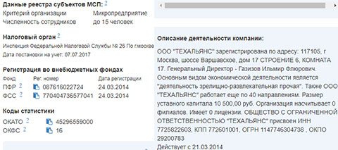 «Зрелищно-развлекательная» фирма с уставным капиталом 10 500 рублей не имеет филиалов и лицензии