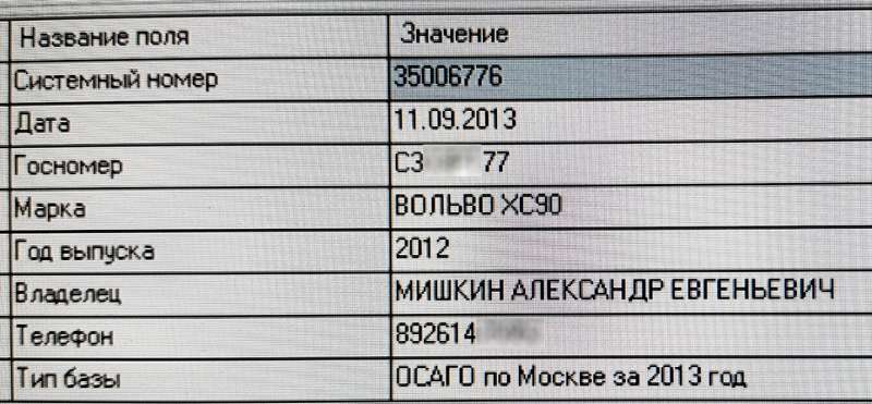 Солберецкие, часть 4. Военный врач из ГРУ Александр Мишкин («Петров») получил Звезду Героя и квартиру в Москве