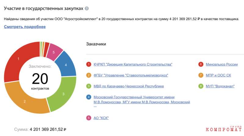 беланов.jpg dzeiqqdikeiqddglv