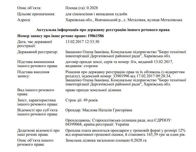 строительство в прибрежной зоне Печенежского водохранилища запрещено