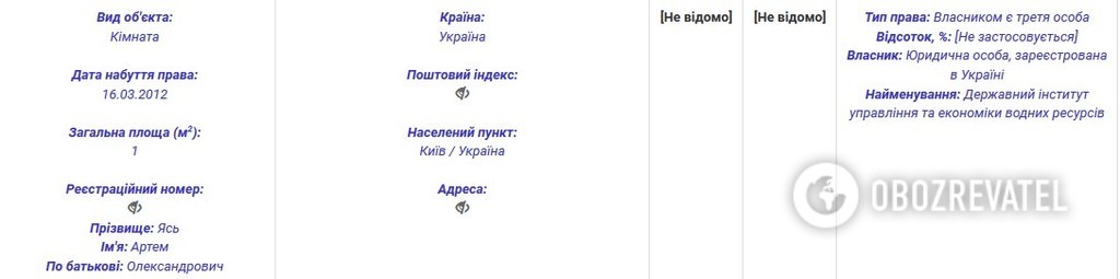 Забавный факт в декларации прокурора: Ясь владеет комнатой площадью... один метр. dzqiueiqztiqkeglv