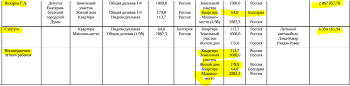 терентьева