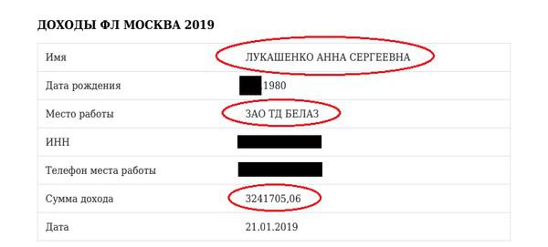 Compromat.Ru: 76416 Compromat.Ru: 76416 qzeidrzidzhidqkvls