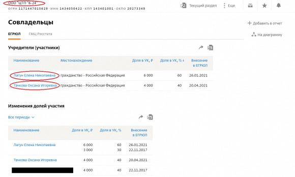 Compromat.Ru: 76425 Compromat.Ru: 76425