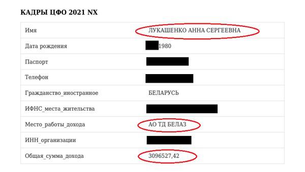 Compromat.Ru: 76417 Compromat.Ru: 76417