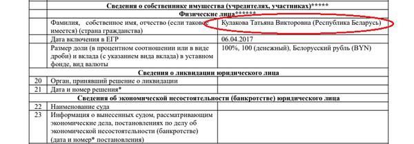 Compromat.Ru: 76435 Compromat.Ru: 76435