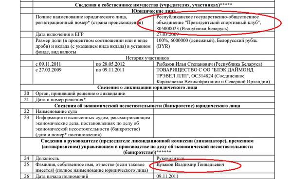 Compromat.Ru: 76440 Compromat.Ru: 76440