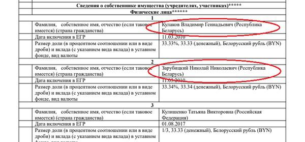 Compromat.Ru: 76442 Compromat.Ru: 76442