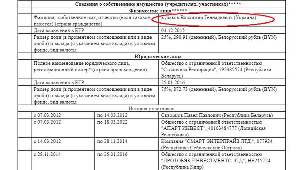 Compromat.Ru: 76444 Compromat.Ru: 76444