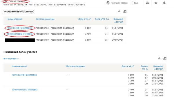 Compromat.Ru: 76424 Compromat.Ru: 76424